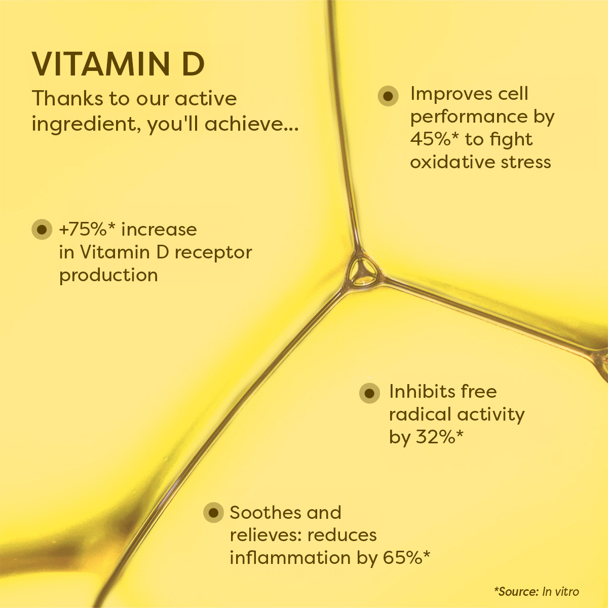 Face Cream Vitamin D