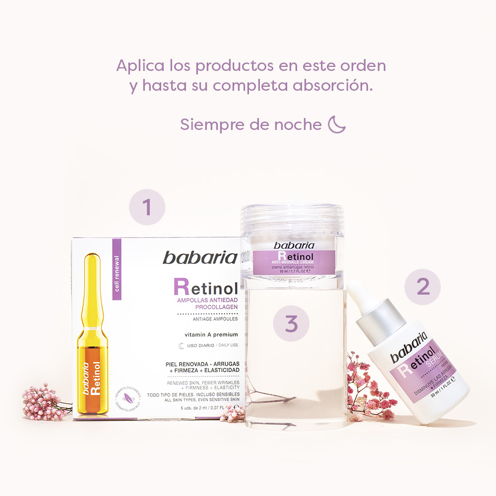 Serum Retinol
