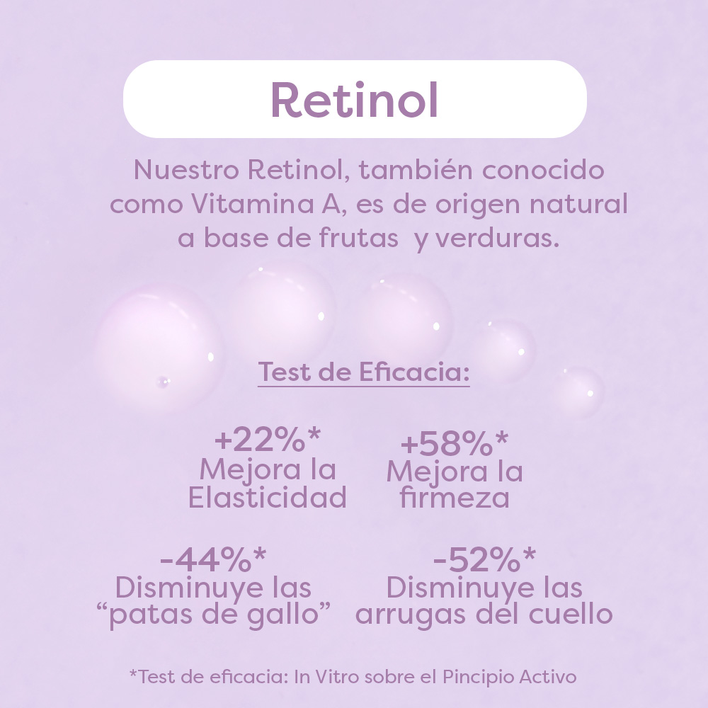 Serum Retinol