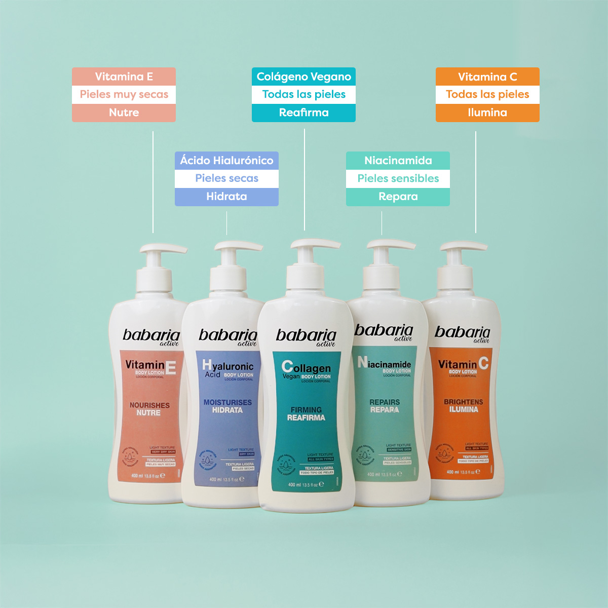Body Milk Vitamina C