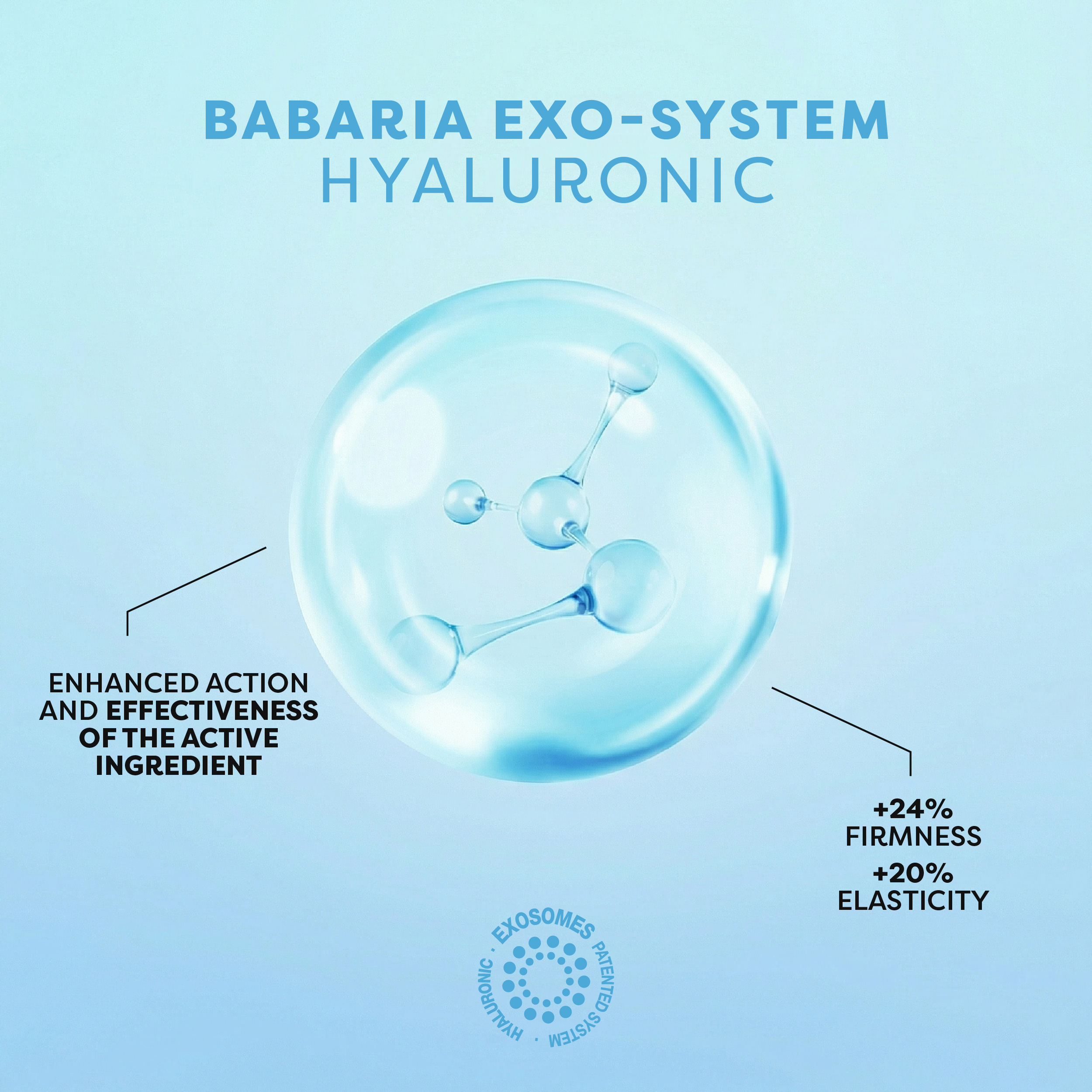 Face Serum Hyaluronic Acid