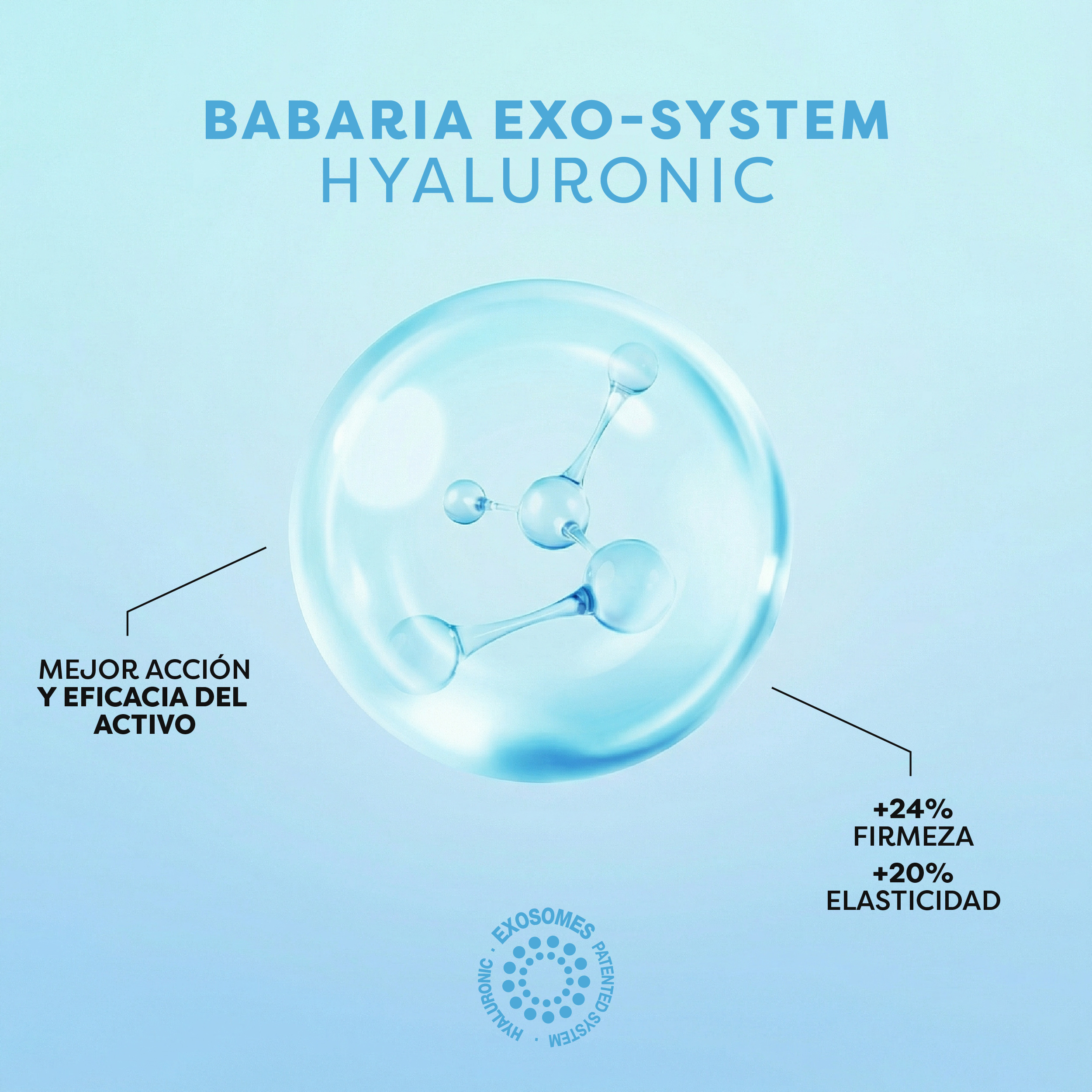 Serum Hyaluronic Acid