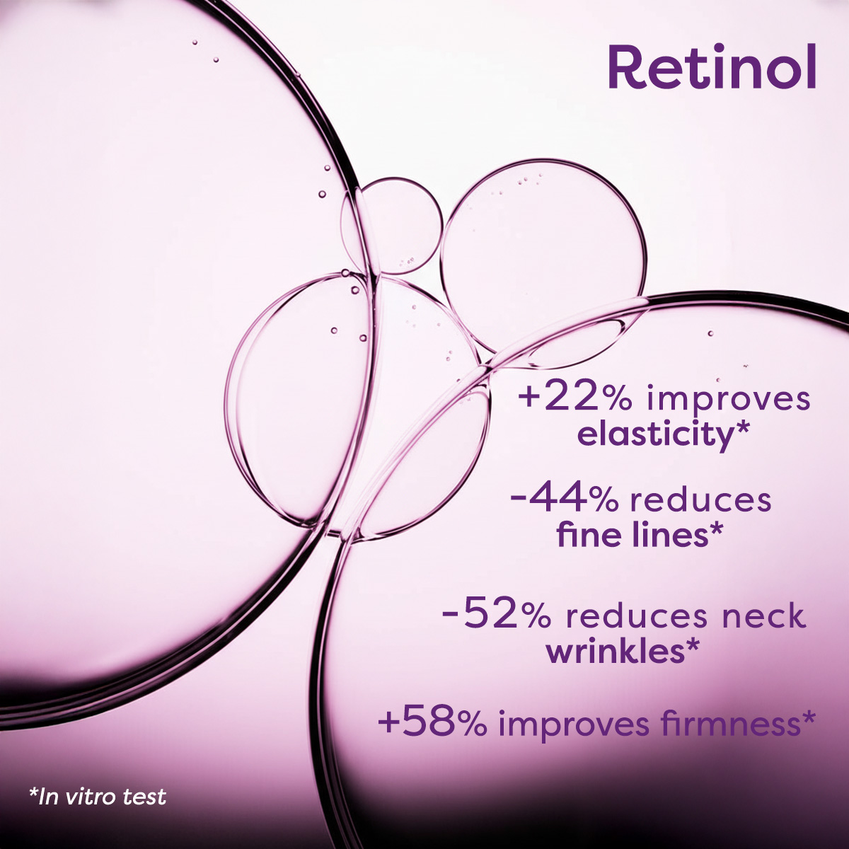Face Serum Retinol