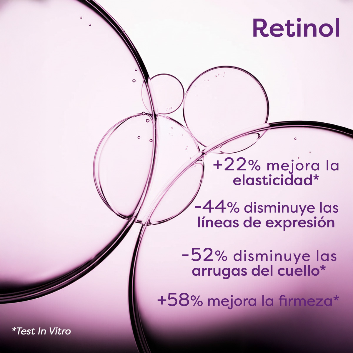 Serum Retinol